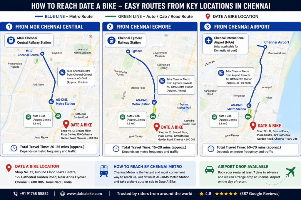 how to reach date a bike using Chennai Metro